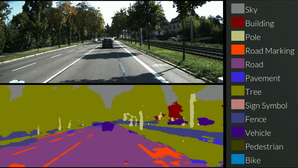 You are currently viewing Similarities between Semantic Segmentation  and Video Summarization
