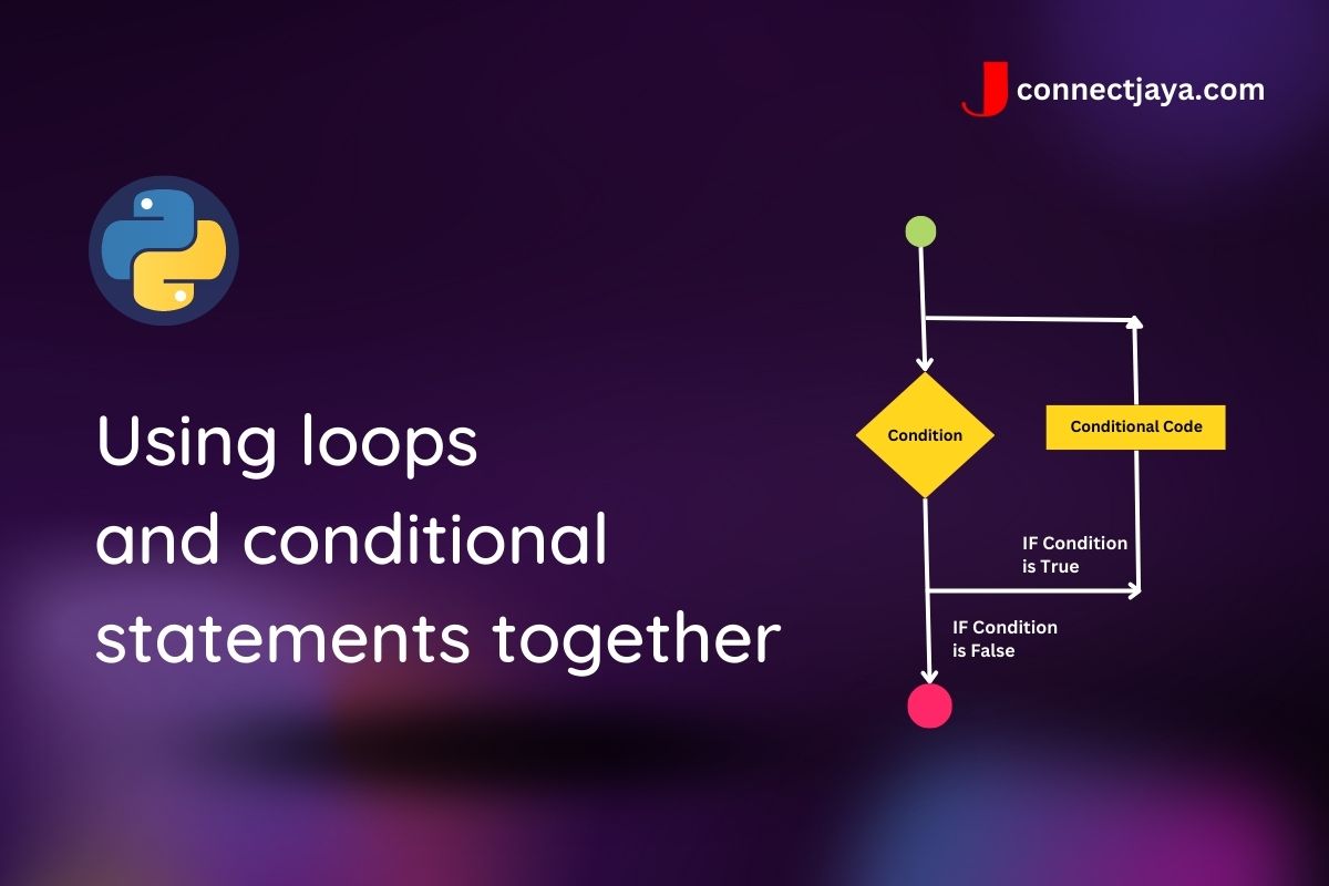 You are currently viewing Using loops and conditional statements together